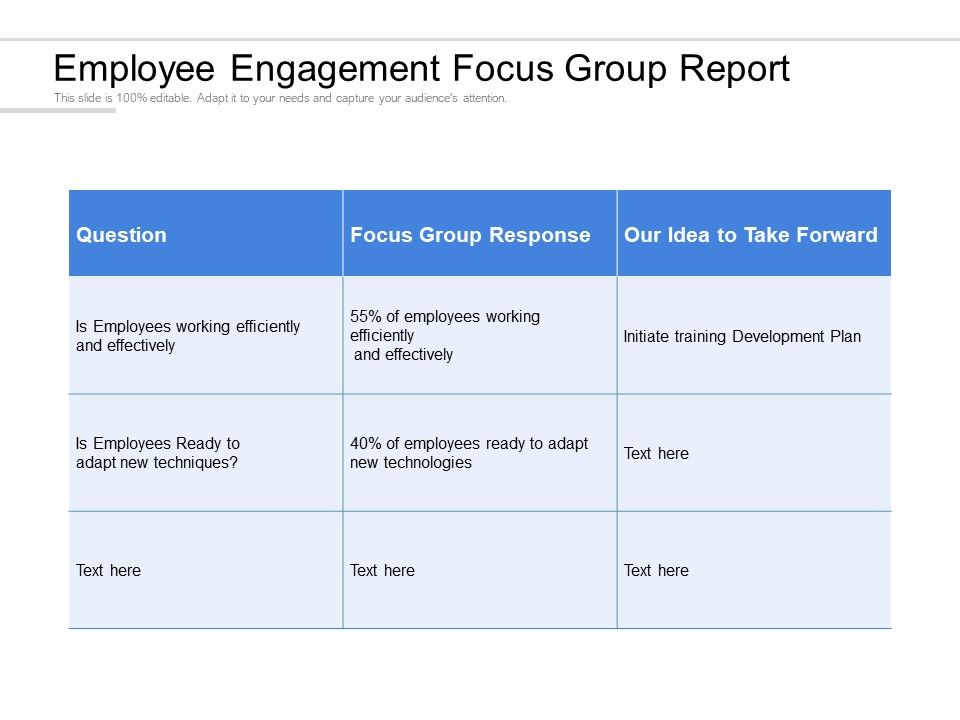 Employee_Engagement_Focus_Group_Report_Ppt_PowerPoint_Presentation_Pictures_Graphics_PDF_Slide_1.jpg