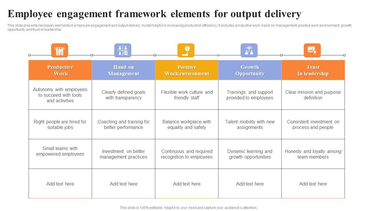 Employee_Engagement_Framework_Elements_For_Output_Delivery_Designs_PDF_Slide_1.jpg