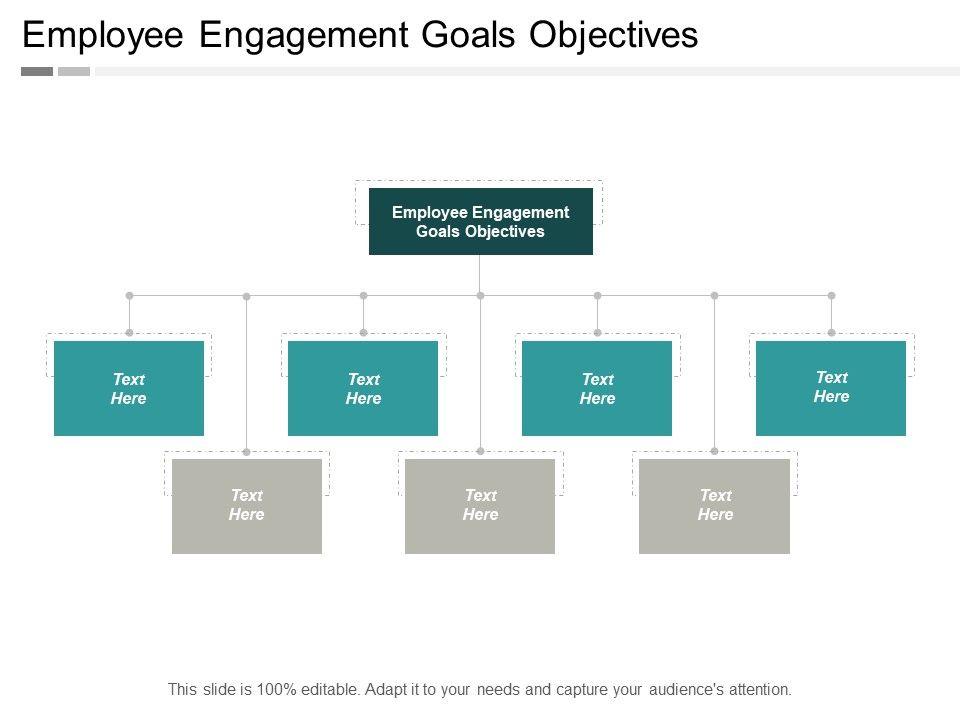 Employee_Engagement_Goals_Objectives_Ppt_PowerPoint_Presentation_Portfolio_Example_File_Cpb_Slide_1.jpg