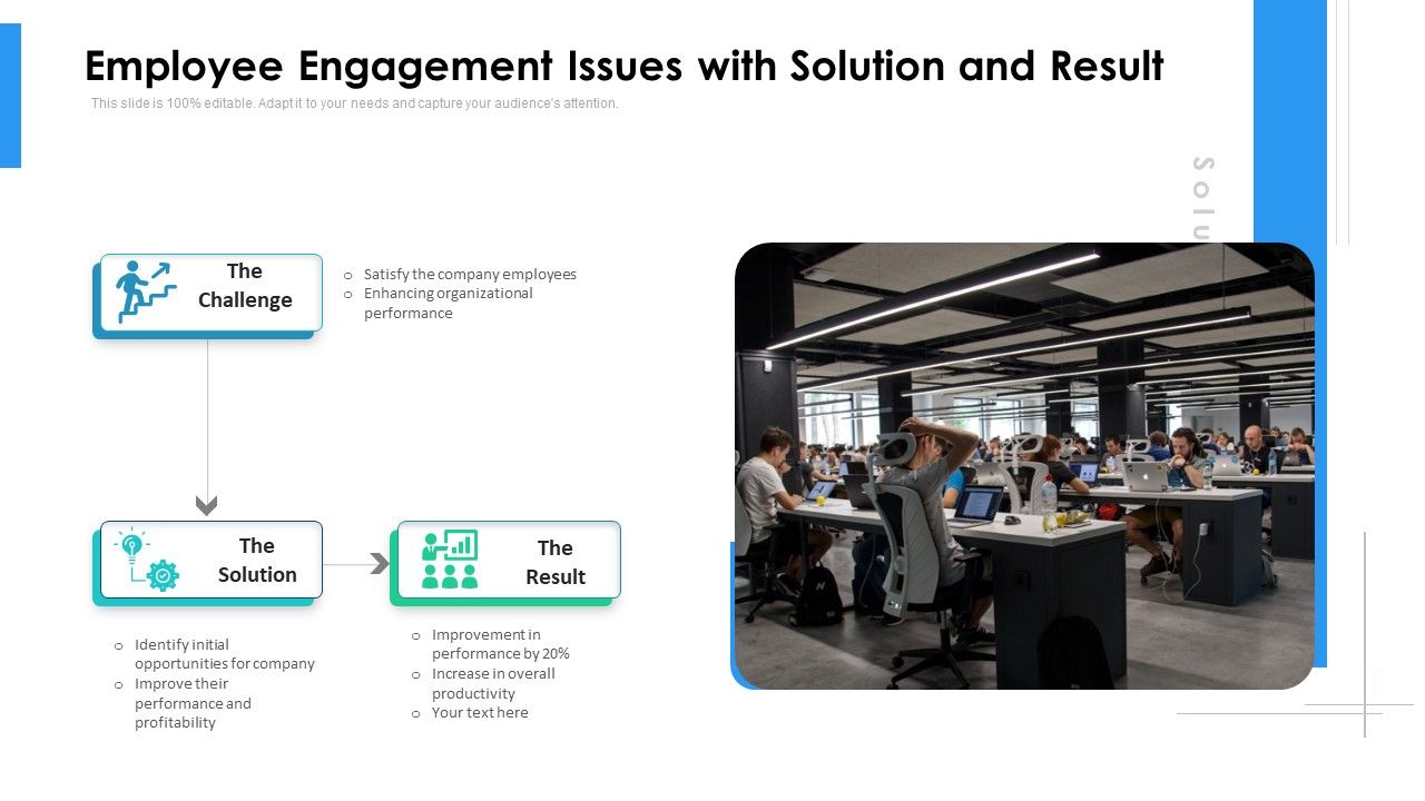 Employee_Engagement_Issues_With_Solution_And_Result_Ppt_PowerPoint_Presentation_Gallery_Example_PDF_Slide_1.jpg