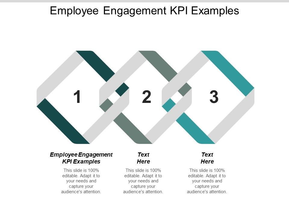 Employee_Engagement_Kpi_Examples_Ppt_PowerPoint_Presentation_Gallery_Design_Ideas_Cpb_Slide_1.jpg
