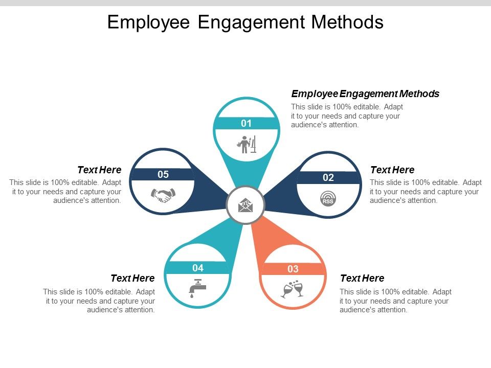 Employee_Engagement_Methods_Ppt_PowerPoint_Presentation_Model_Skills_Cpb_Slide_1.jpg
