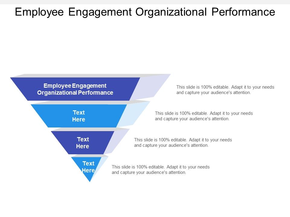 Employee_Engagement_Organizational_Performance_Ppt_PowerPoint_Presentation_Pictures_Guide_Cpb_Pdf_Slide_1.jpg