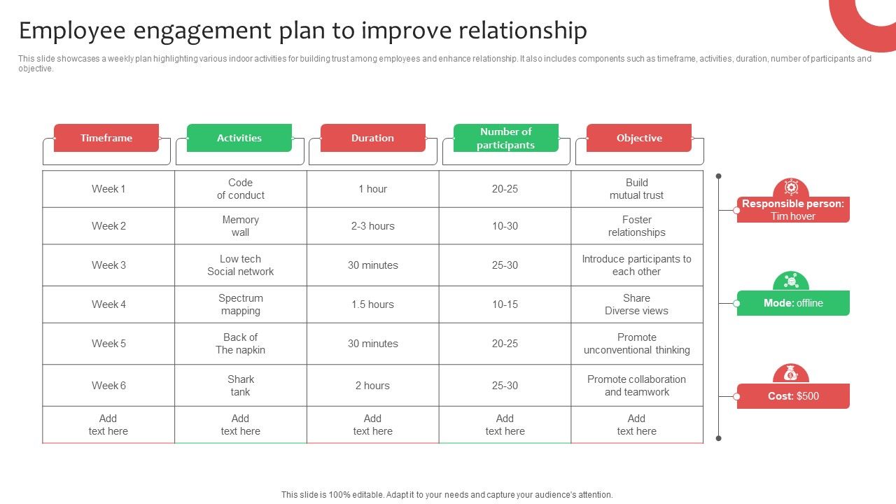 Employee_Engagement_Plan_To_Improve_Relationship_Ppt_Styles_Visuals_PDF_Slide_1.jpg