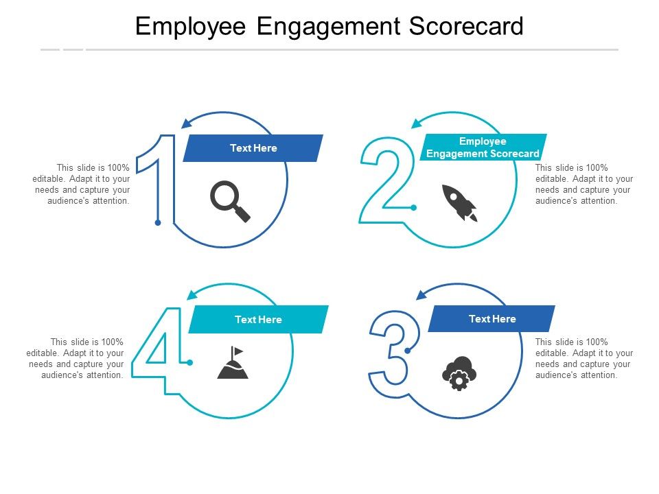 Employee_Engagement_Scorecard_Ppt_PowerPoint_Presentation_Outline_Template_Cpb_Slide_1.jpg