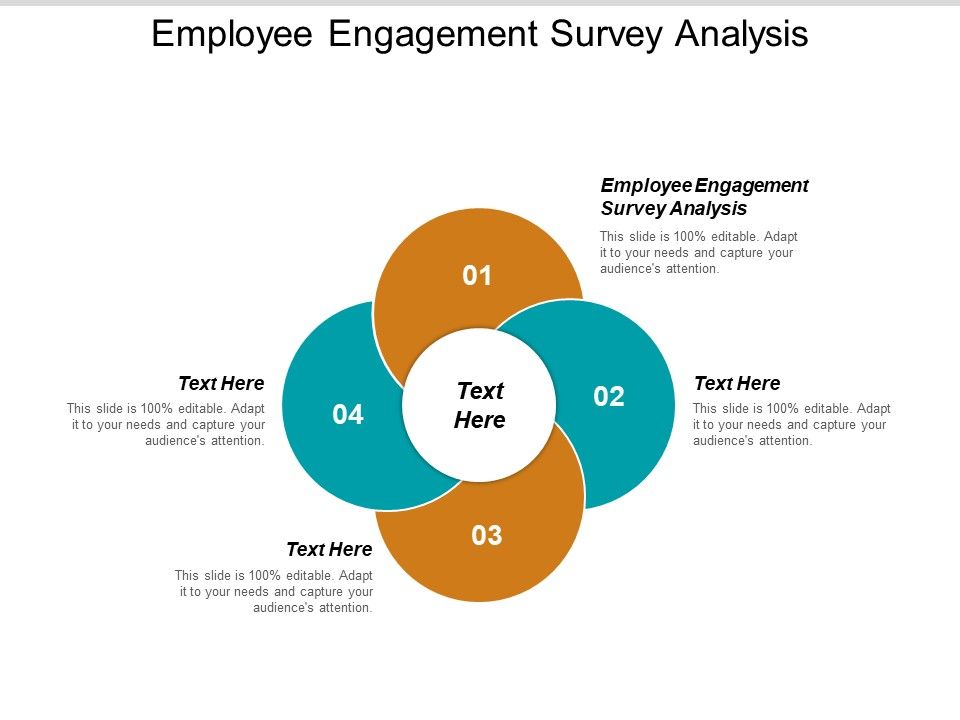 Employee_Engagement_Survey_Analysis_Ppt_PowerPoint_Presentation_Slides_Outline_Cpb_Slide_1.jpg