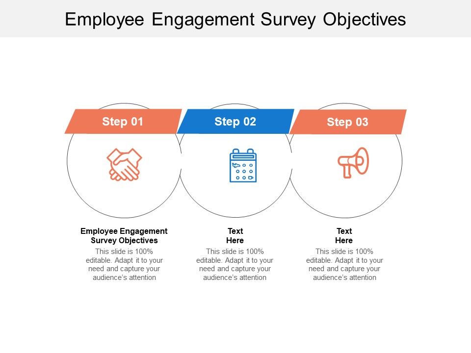 Employee_Engagement_Survey_Objectives_Ppt_PowerPoint_Presentation_Slides_Show_Cpb_Slide_1.jpg
