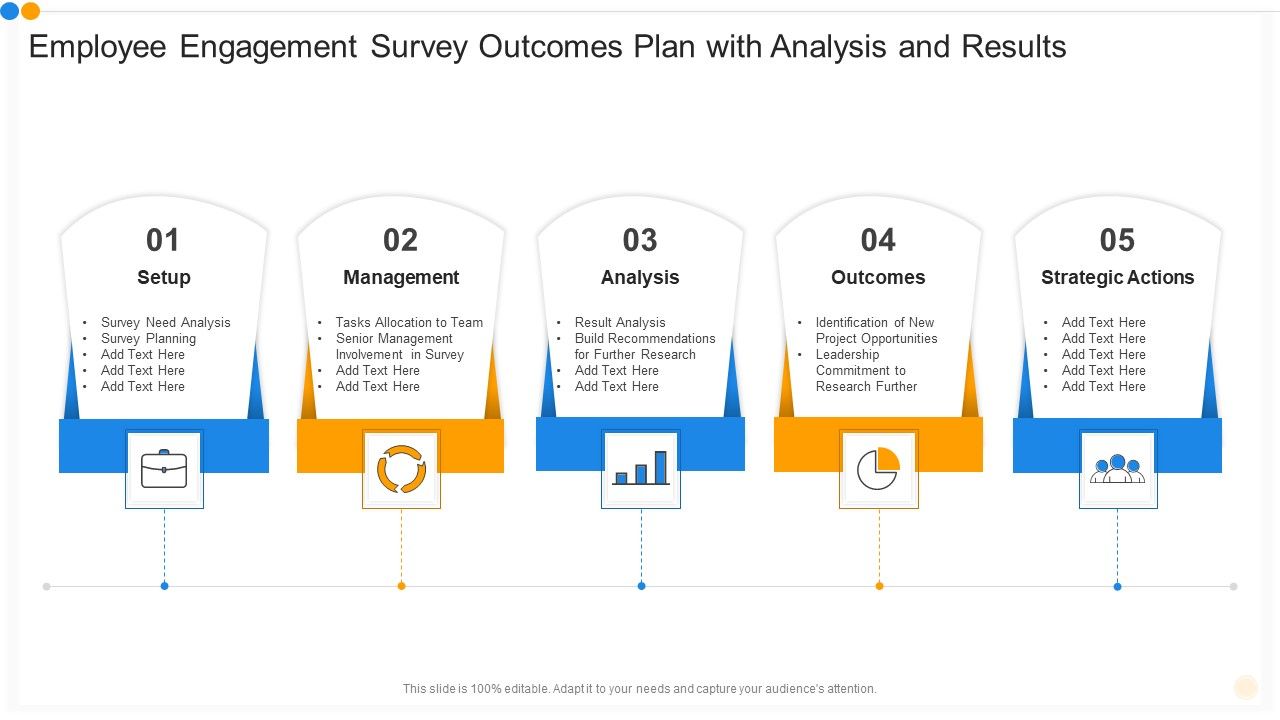 Employee_Engagement_Survey_Outcomes_Plan_With_Analysis_And_Results_Introduction_PDF_Slide_1.jpg