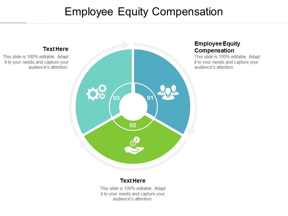 Employee_Equity_Compensation_Ppt_PowerPoint_Presentation_Model_Mockup_Cpb_Slide_1.jpg