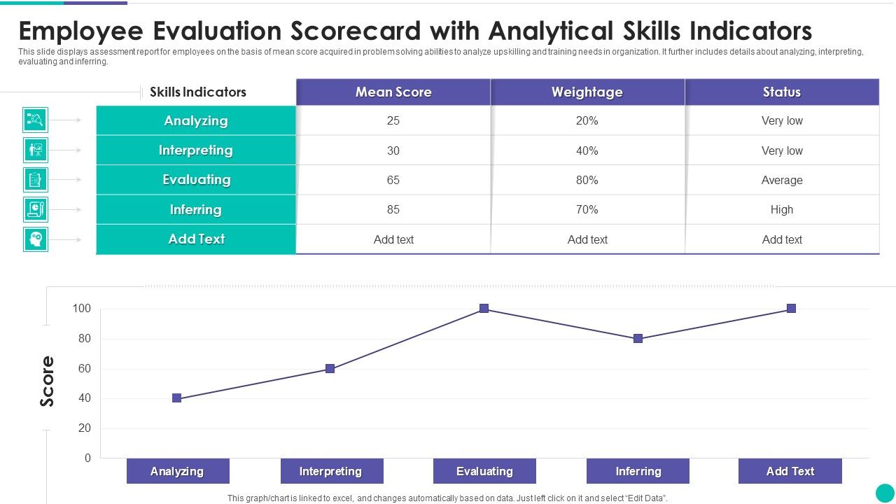 Employee_Evaluation_Scorecard_With_Analytical_Skills_Indicators_Clipart_PDF_Slide_1.jpg