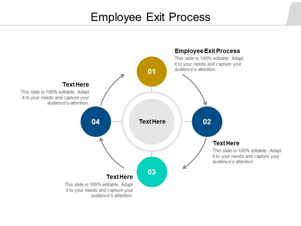 Employee_Exit_Process_Ppt_PowerPoint_Presentation_Inspiration_Topics_Cpb_Pdf_Slide_1.jpg