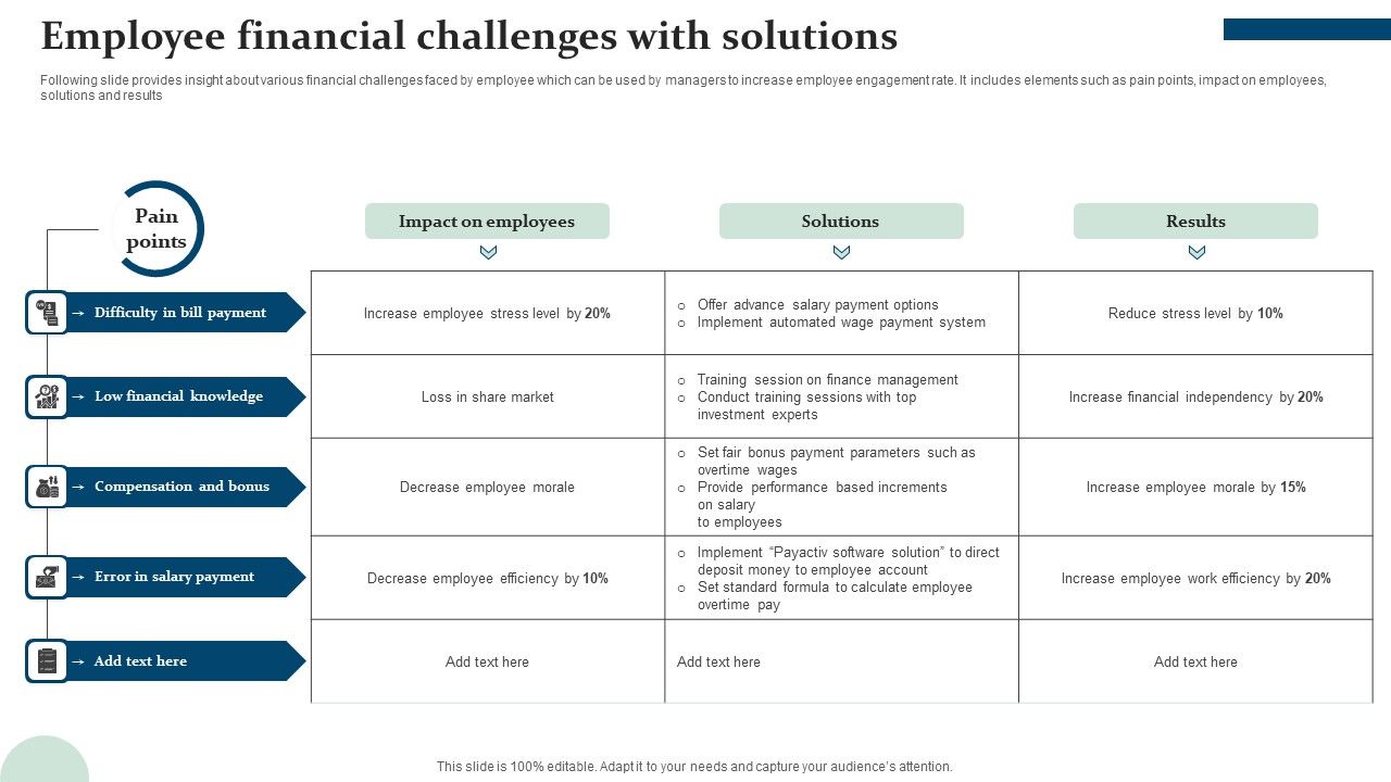 Employee_Financial_Challenges_With_Solutions_Infographics_PDF_Slide_1.jpg