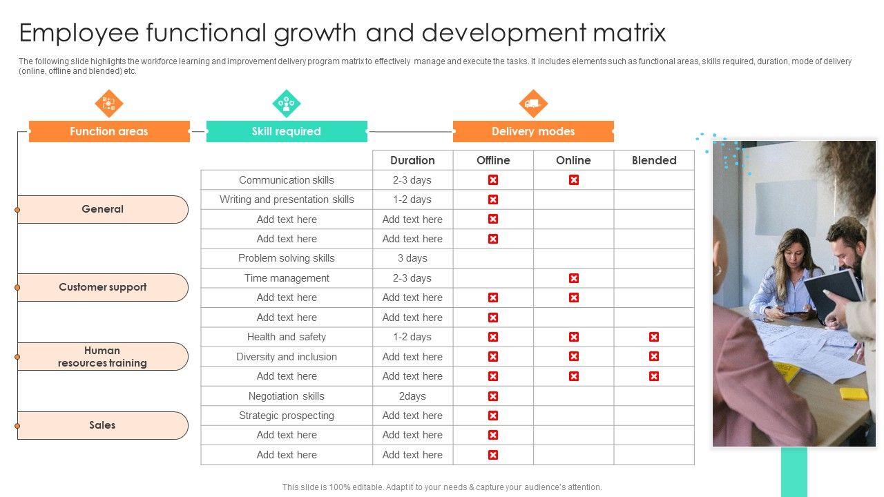 Employee_Functional_Growth_And_Development_Matrix_Elements_PDF_Slide_1.jpg