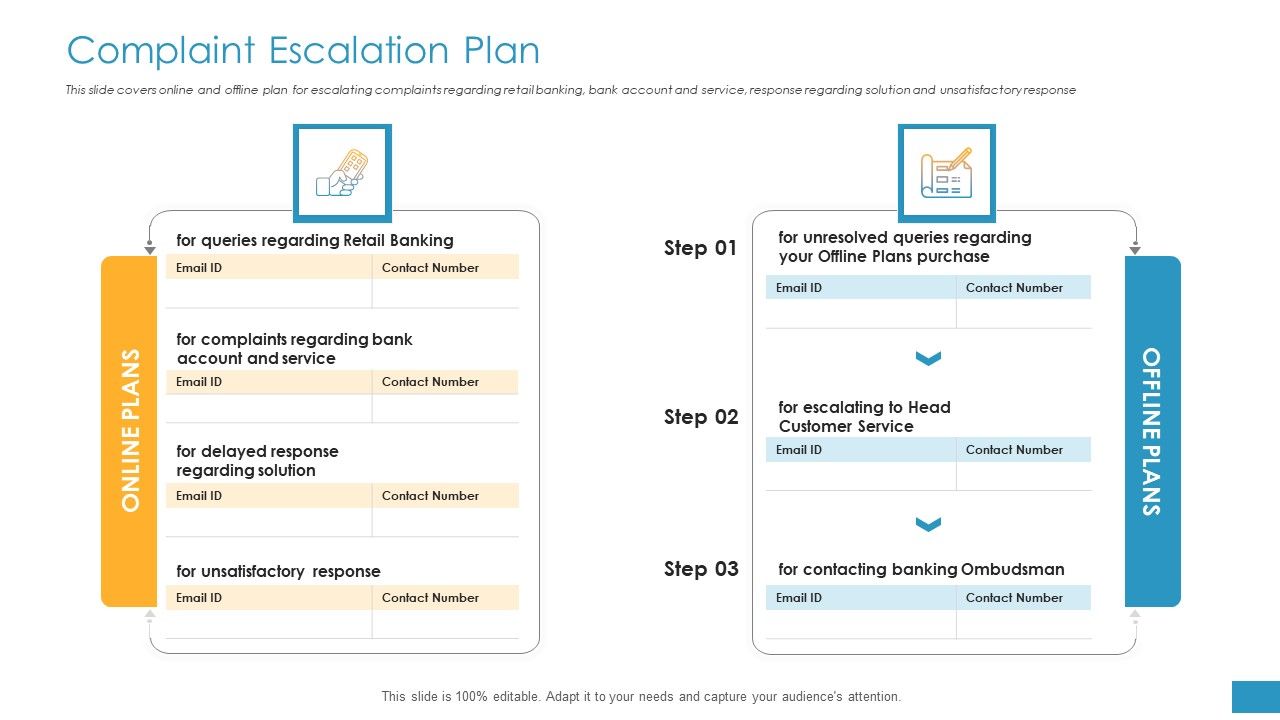 Employee_Grievance_Handling_Process_Complaint_Escalation_Plan_Introduction_PDF_Slide_1.jpg