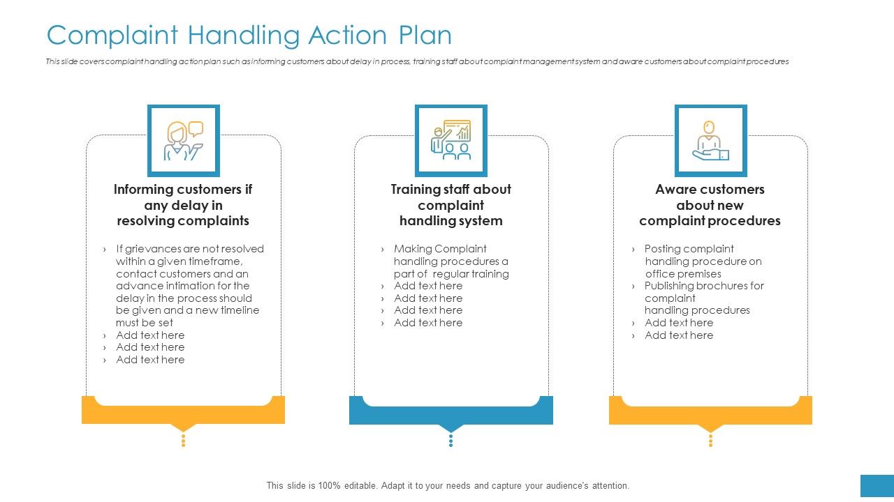 Employee_Grievance_Handling_Process_Complaint_Handling_Action_Plan_Sample_PDF_Slide_1.jpg