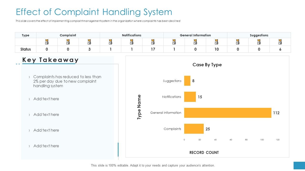 Employee_Grievance_Handling_Process_Effect_Of_Complaint_Handling_System_Rules_PDF_Slide_1.jpg