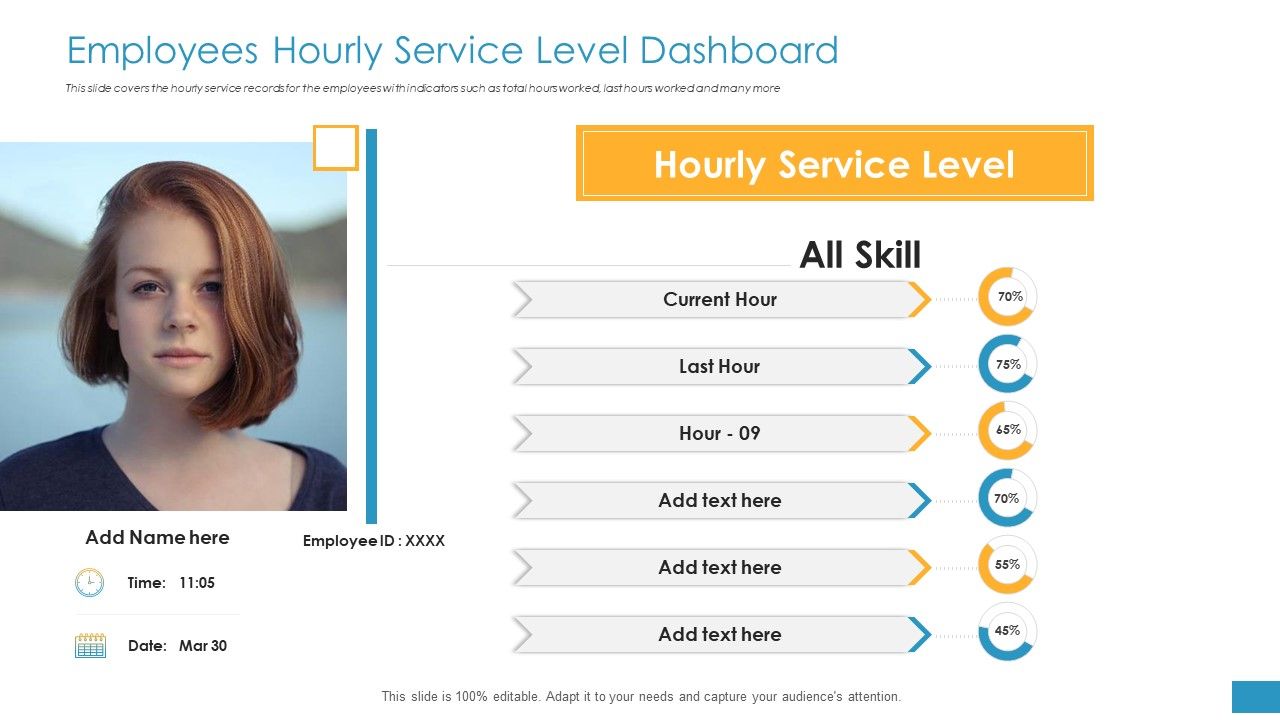Employee_Grievance_Handling_Process_Employees_Hourly_Service_Level_Dashboard_Sample_PDF_Slide_1.jpg
