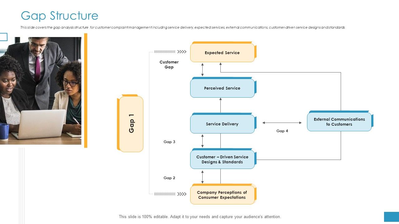 Employee_Grievance_Handling_Process_Gap_Structure_Ppt_Infographic_Template_Slide_Download_PDF_Slide_1.jpg