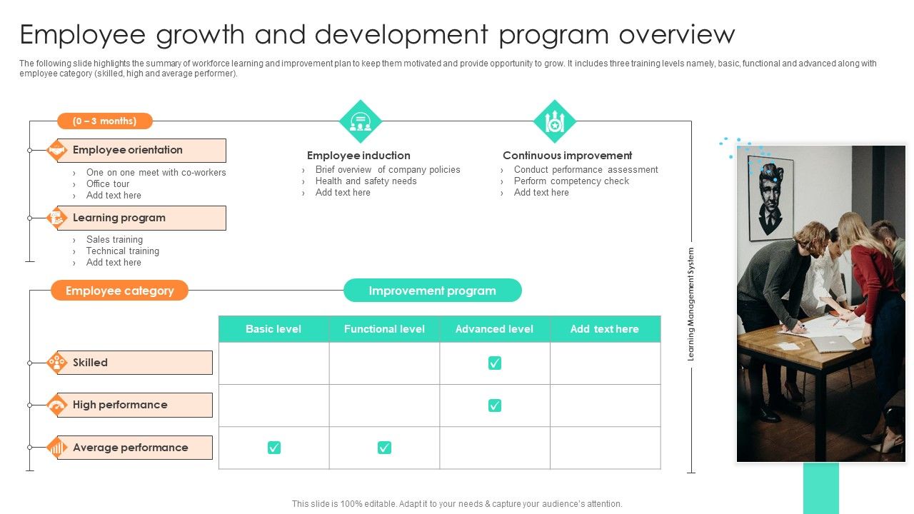 Employee_Growth_And_Development_Program_Overview_Microsoft_PDF_Slide_1.jpg