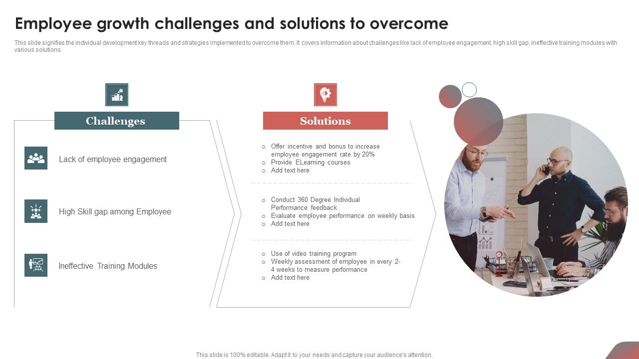 Employee_Growth_Challenges_And_Solutions_To_Overcome_Information_PDF_Slide_1.jpg