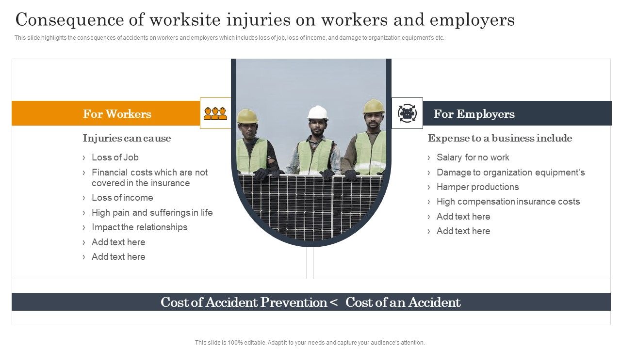 Employee_Health_And_Safety_Consequence_Of_Worksite_Injuries_On_Workers_Rules_PDF_Slide_1.jpg