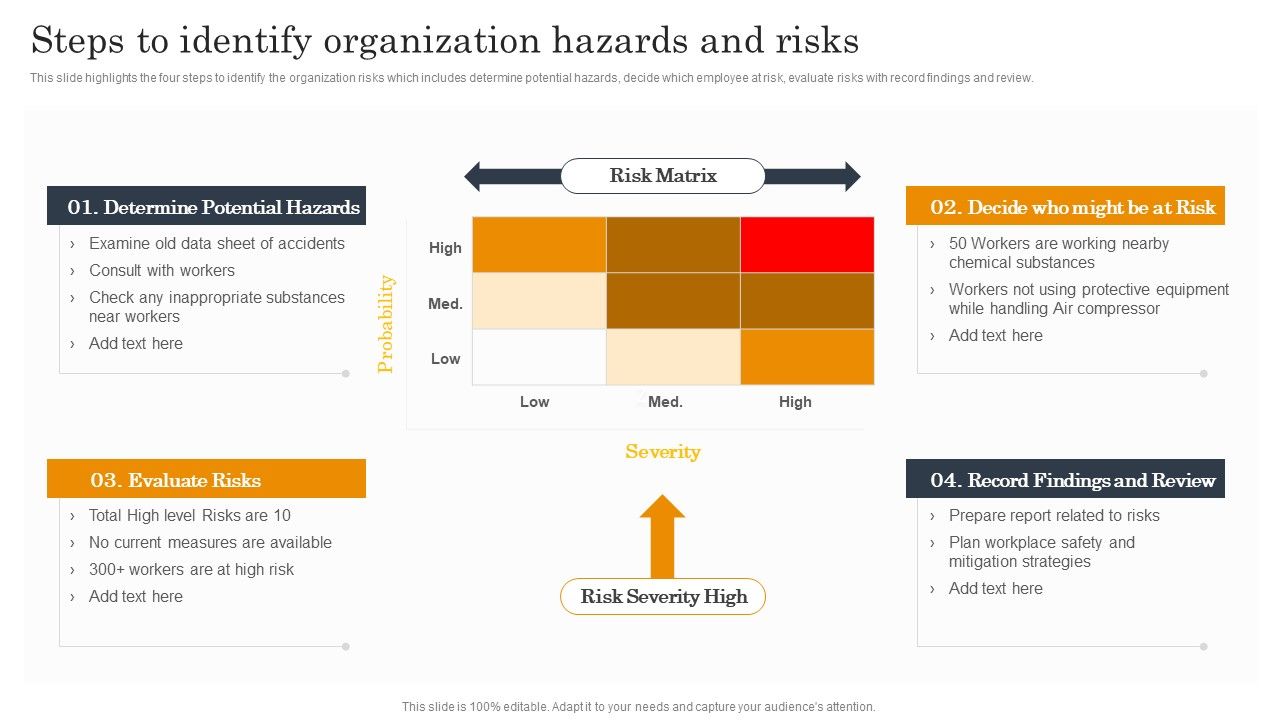 Employee_Health_And_Safety_Steps_To_Identify_Organization_Hazards_And_Risks_Themes_PDF_Slide_1.jpg