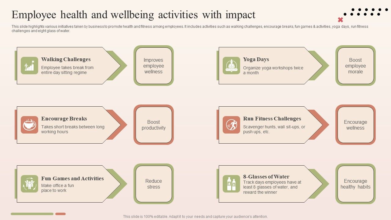 Employee_Health_And_Wellbeing_Activities_With_Impact_Professional_PDF_Slide_1.jpg