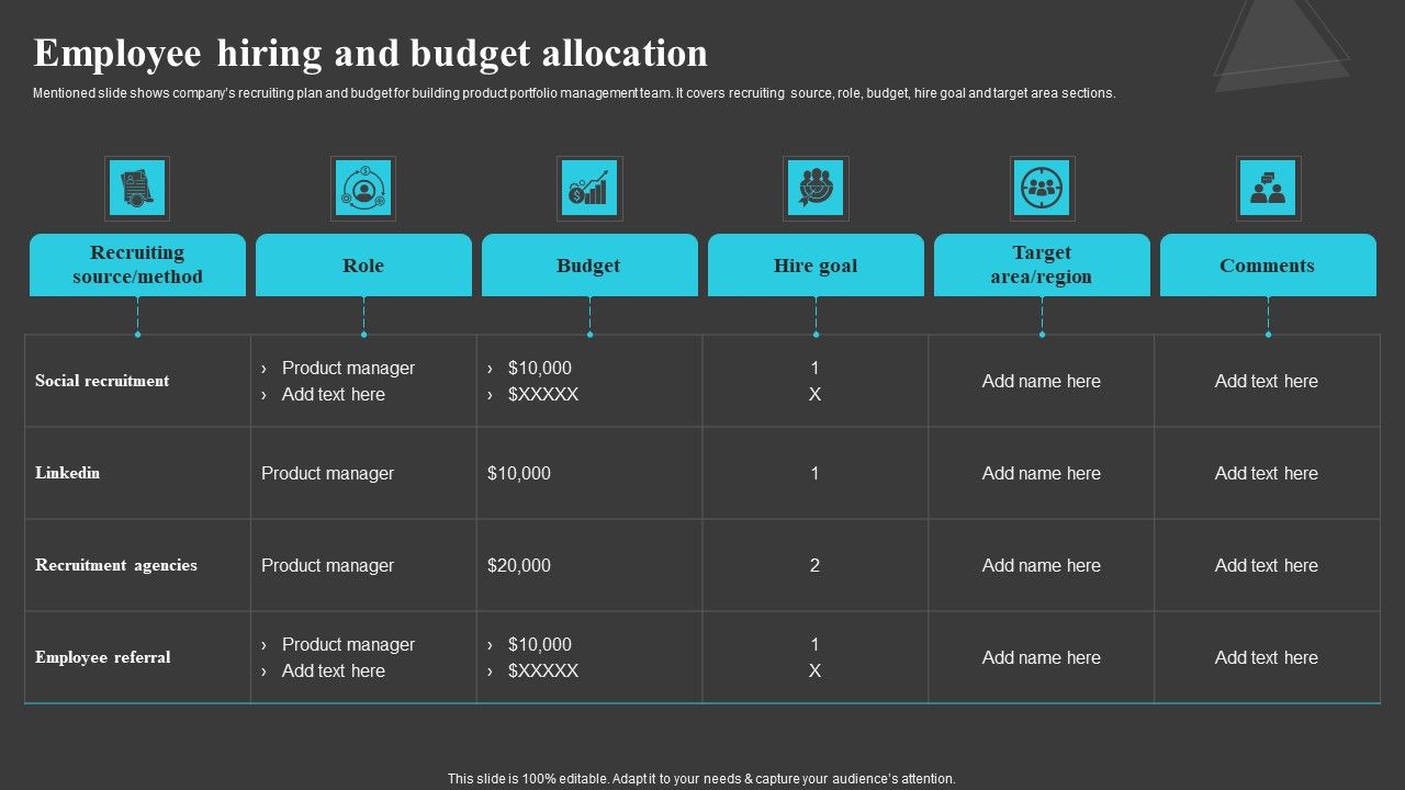 Employee_Hiring_And_Budget_Allocation_Creating_And_Offering_Multiple_Product_Ranges_In_New_Business_Guidelines_PDF_Slide_1.jpg
