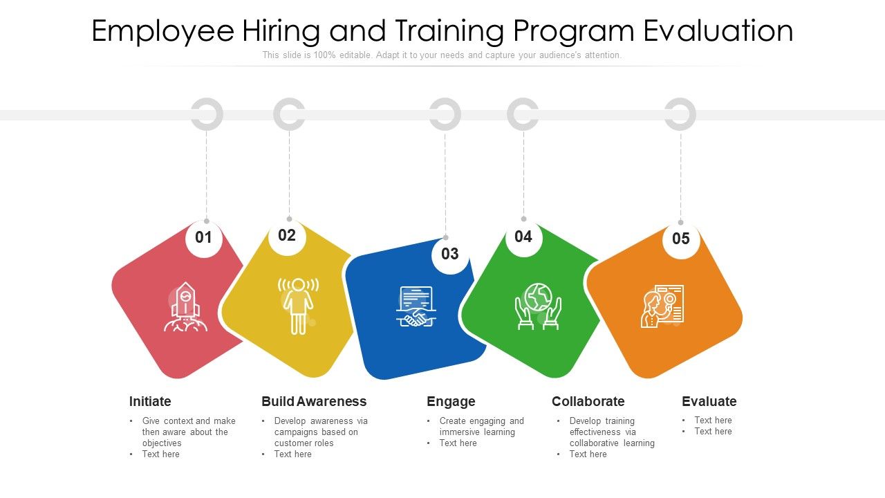 Employee_Hiring_And_Training_Program_Evaluation_Ppt_Icon_Images_PDF_Slide_1.jpg