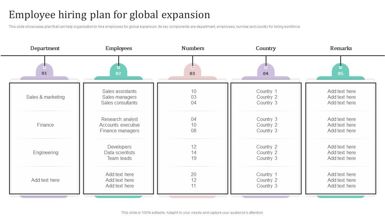 Employee_Hiring_Plan_For_Global_Expansion_Ppt_PowerPoint_Presentation_File_Pictures_PDF_Slide_1.jpg
