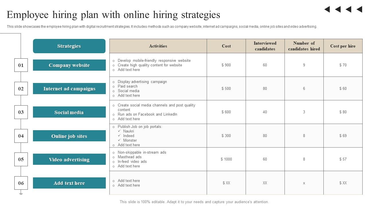 Employee_Hiring_Plan_With_Online_Hiring_Strategies_Elements_PDF_Slide_1.jpg