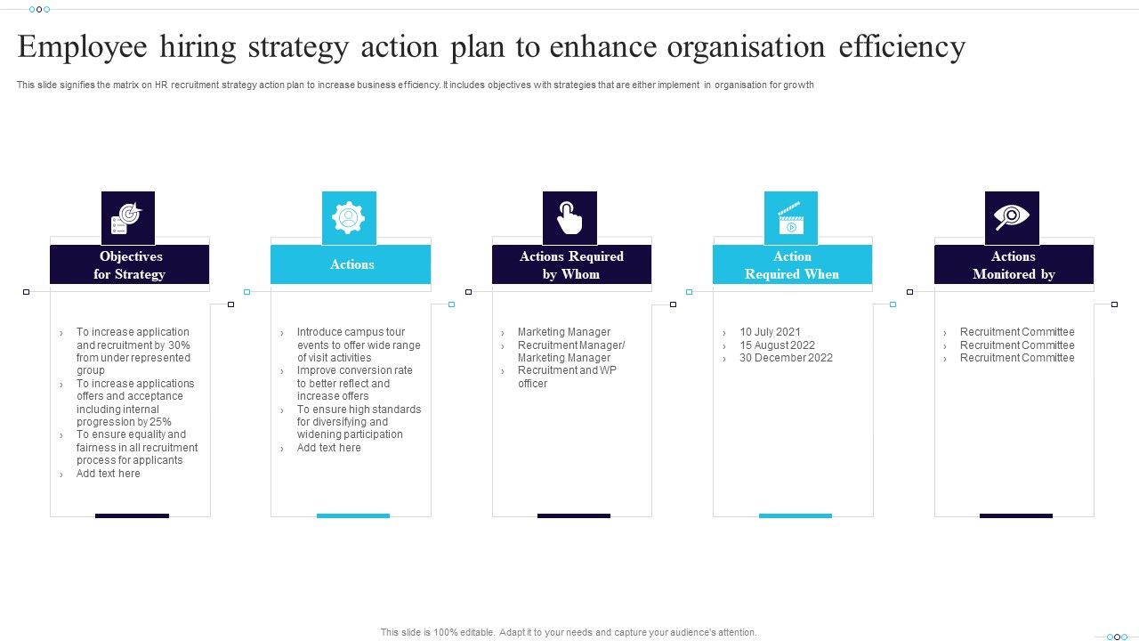 Employee_Hiring_Strategy_Action_Plan_To_Enhance_Organisation_Efficiency_Portrait_PDF_Slide_1.jpg
