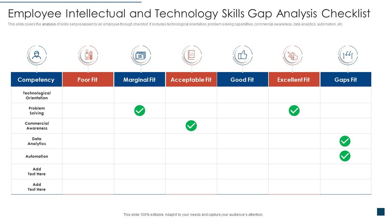 Employee_Intellectual_And_Technology_Skills_Gap_Analysis_Checklist_Professional_PDF_Slide_1.jpg