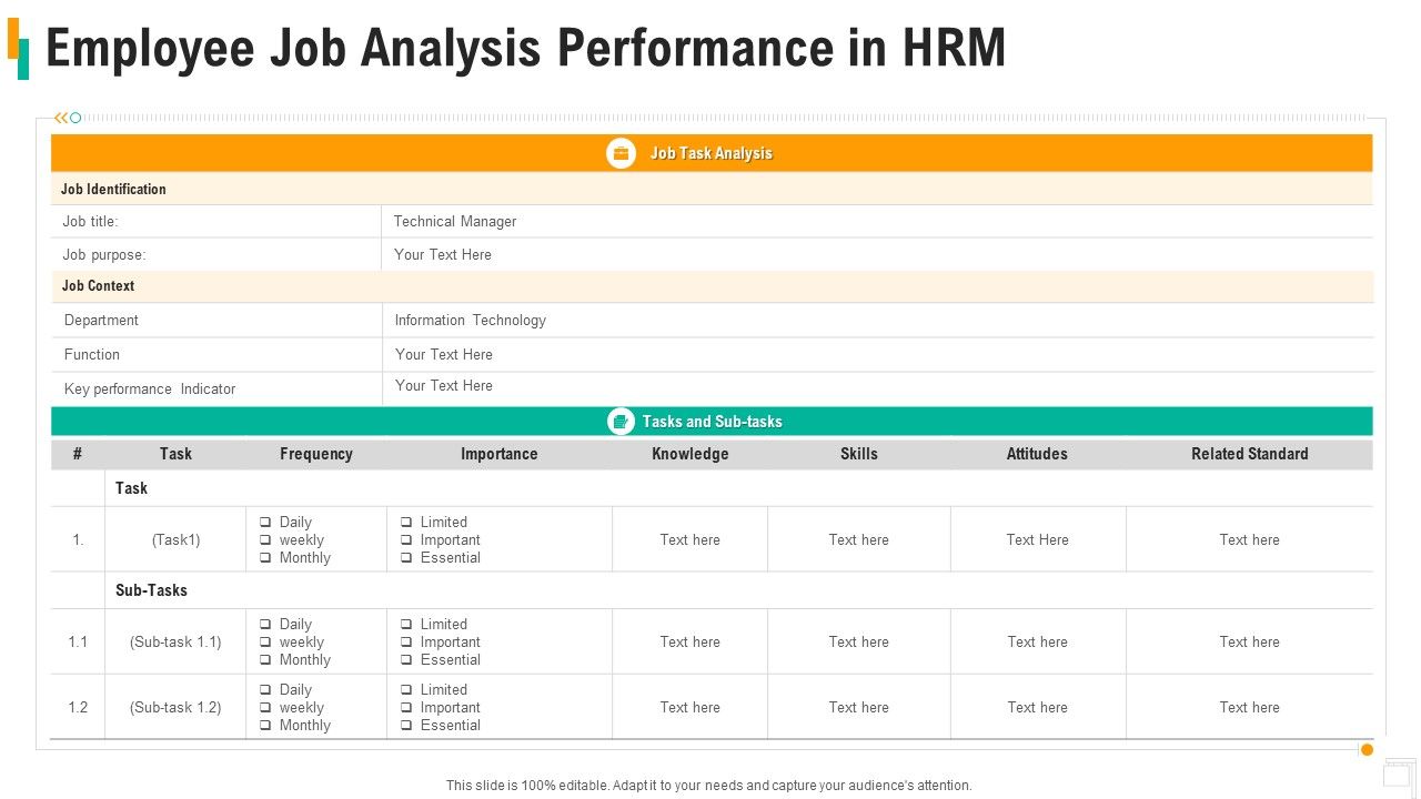 Employee_Job_Analysis_Performance_In_Hrm_Slides_PDF_Slide_1.jpg