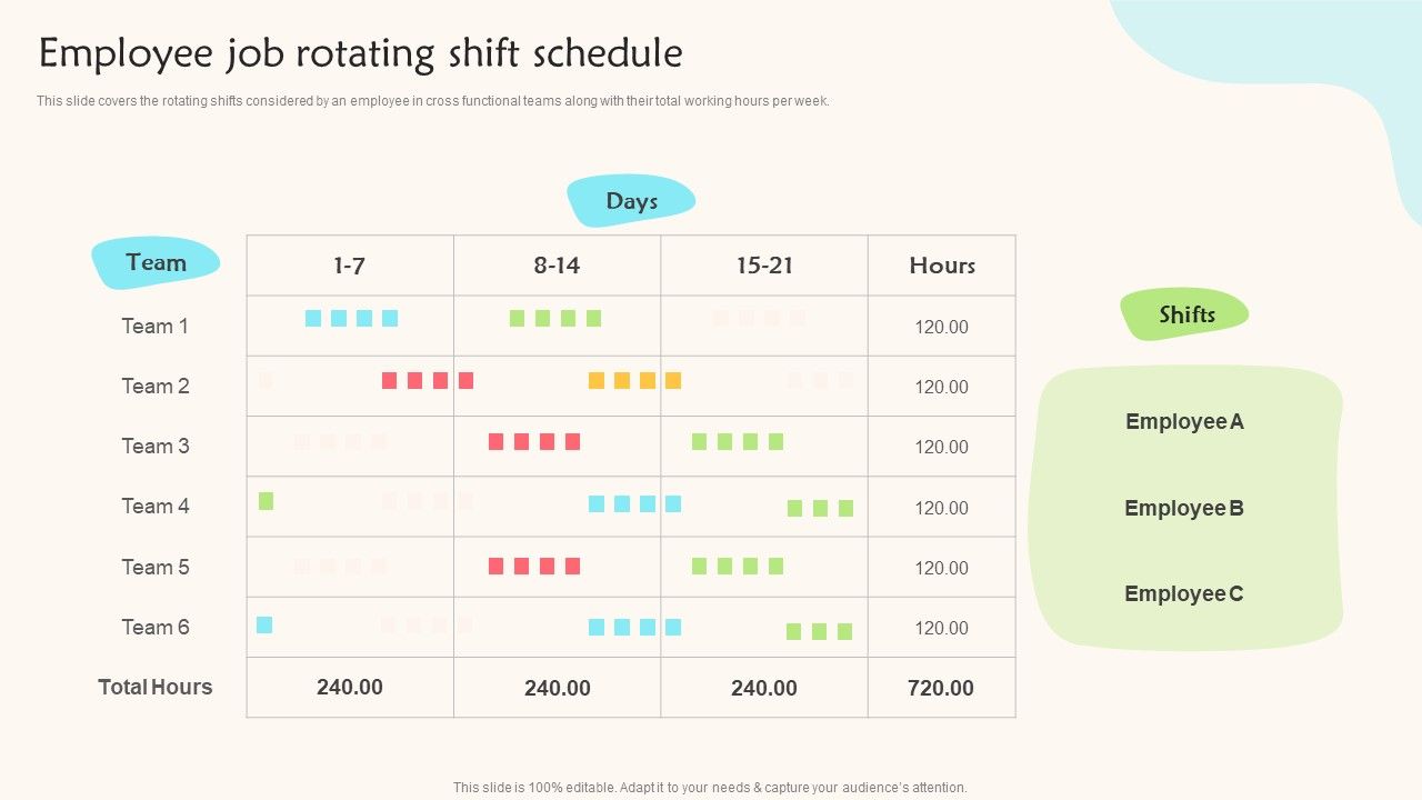 Employee_Job_Rotating_Shift_Schedule_Teams_Working_Towards_A_Shared_Objective_Guidelines_PDF_Slide_1.jpg