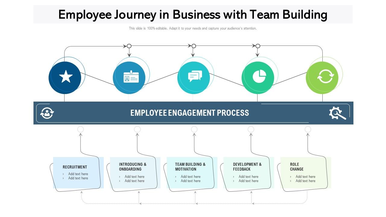 Employee_Journey_In_Business_With_Team_Building_Ppt_Outline_Design_Inspiration_PDF_Slide_1.jpg