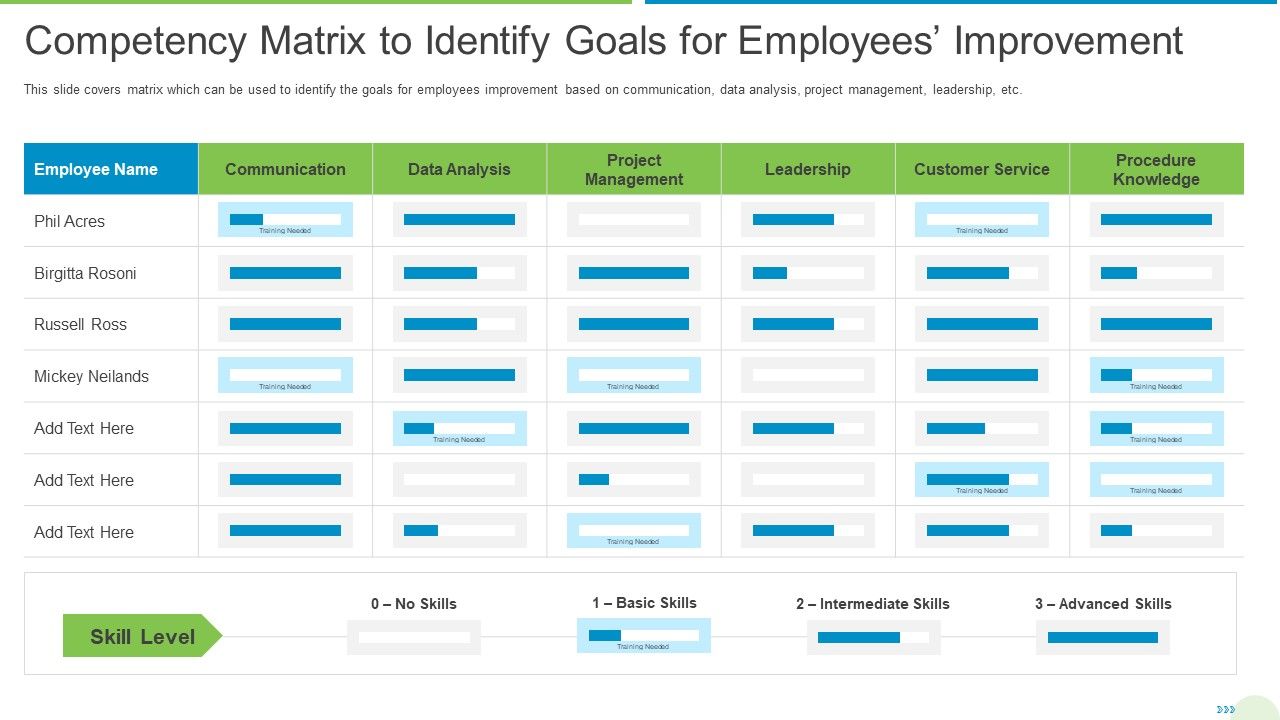 Employee_Journey_In_Company_Competency_Matrix_To_Identify_Goals_For_Employees_Improvement_Guidelines_PDF_Slide_1.jpg