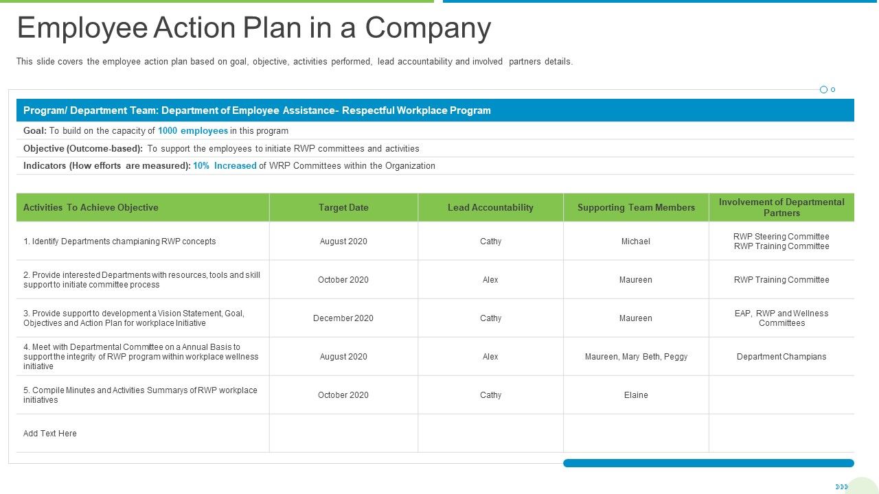 Employee_Journey_In_Company_Employee_Action_Plan_In_A_Company_Introduction_PDF_Slide_1.jpg