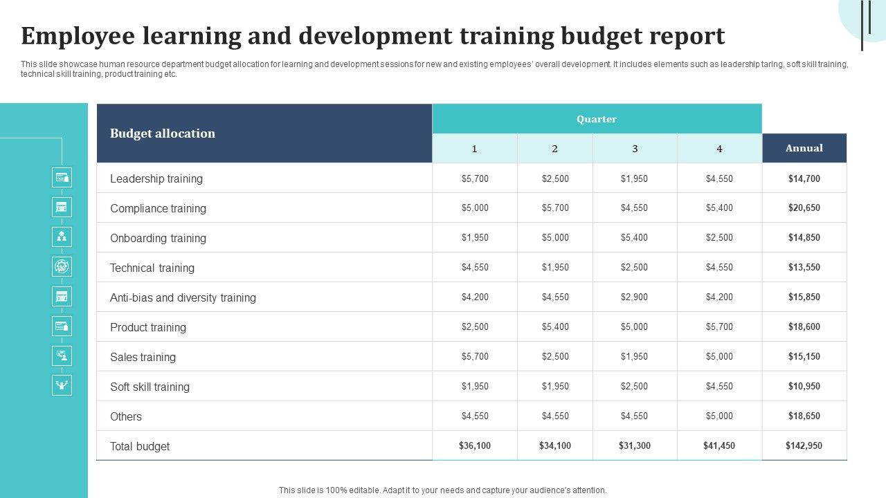 Employee_Learning_And_Development_Training_Budget_Report_Graphics_PDF_Slide_1.jpg