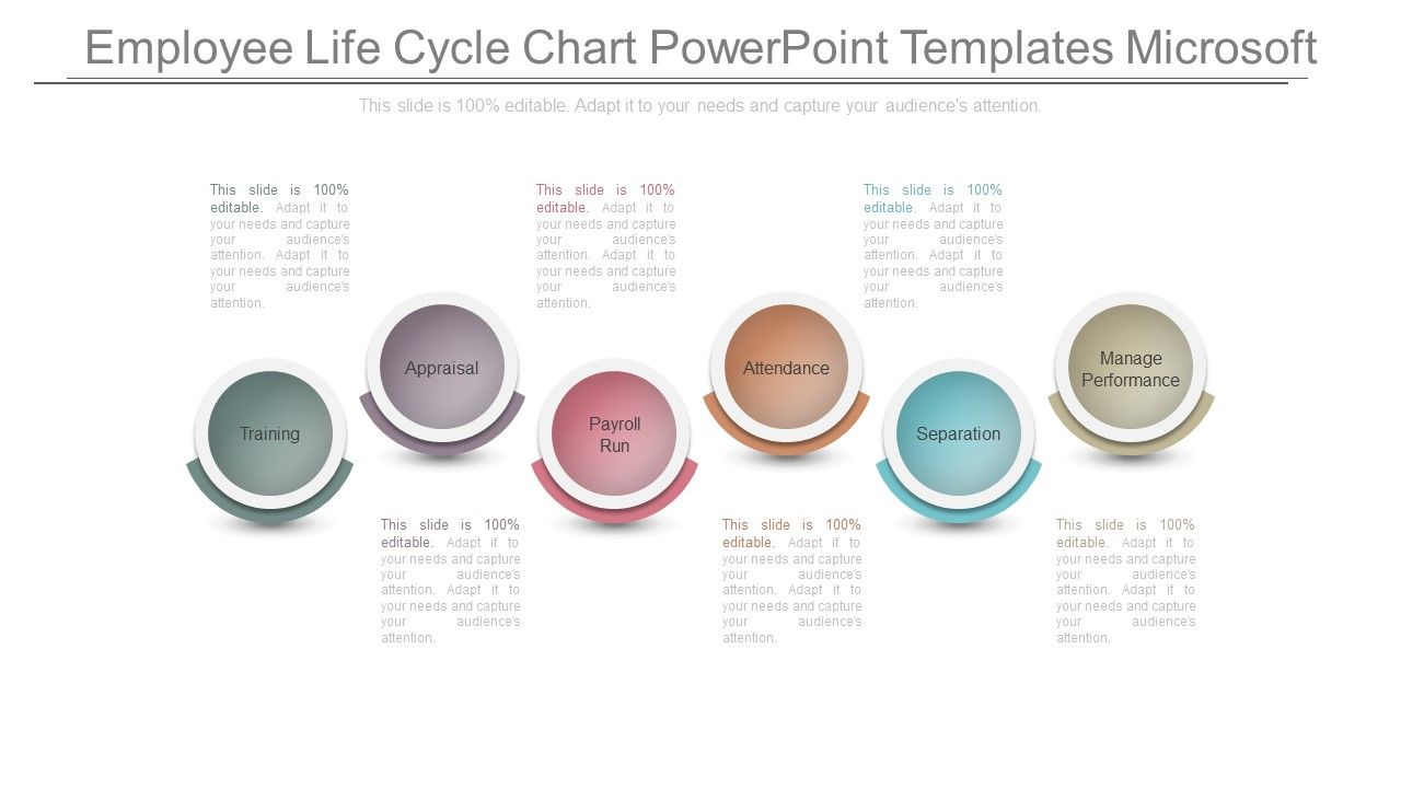 Employee_Life_Cycle_Chart_Powerpoint_Templates_Microsoft_Slide_1.jpg