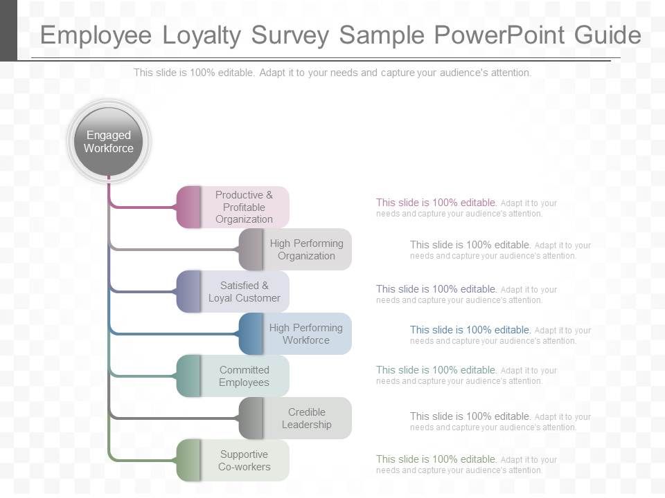 Employee_Loyalty_Survey_Sample_Powerpoint_Guide_1.jpg