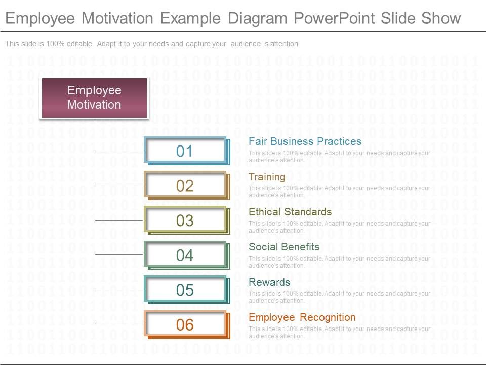 Employee_Motivation_Example_Diagram_Powerpoint_Slide_Show_1.jpg