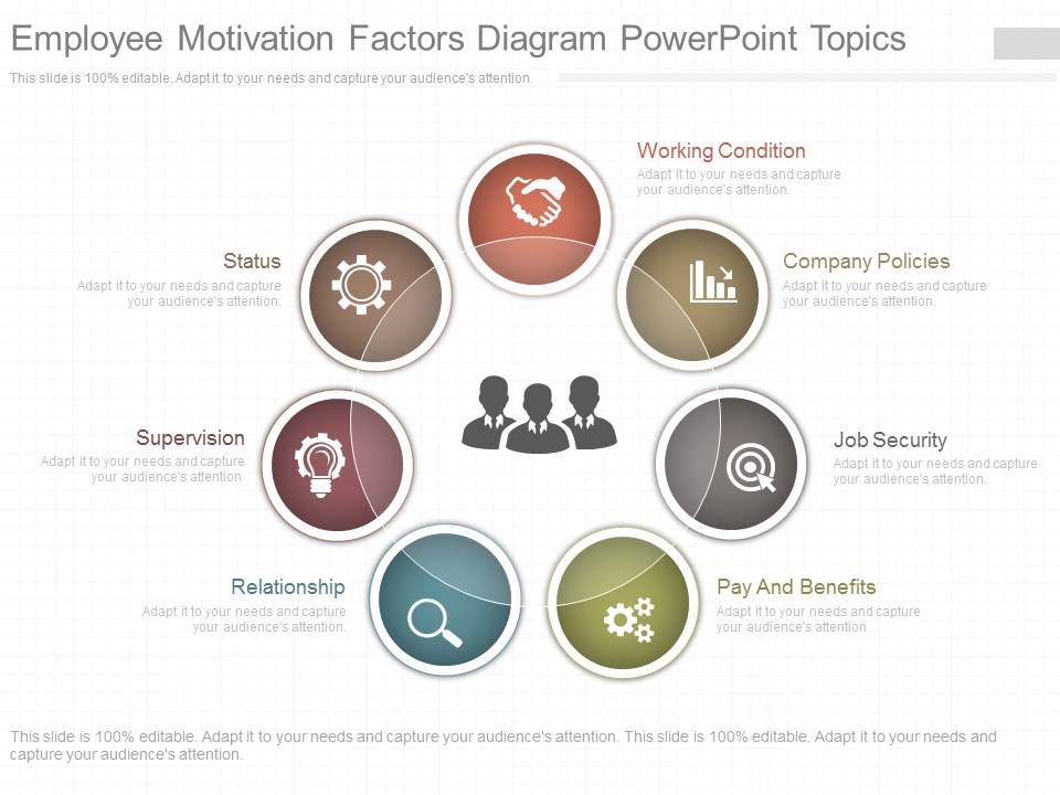 Employee_Motivation_Factors_Diagram_Powerpoint_Topics_1.jpg