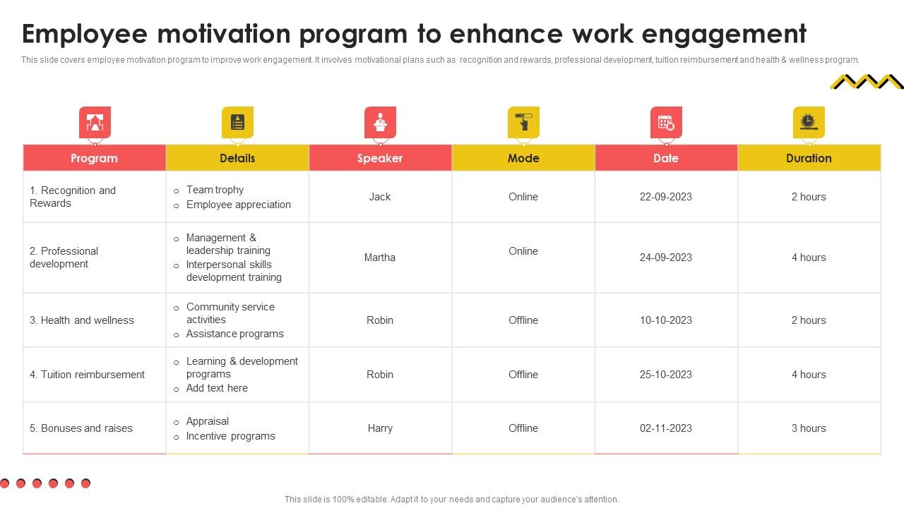 Employee_Motivation_Program_To_Enhance_Work_Engagement_Infographics_PDF_Slide_1.jpg