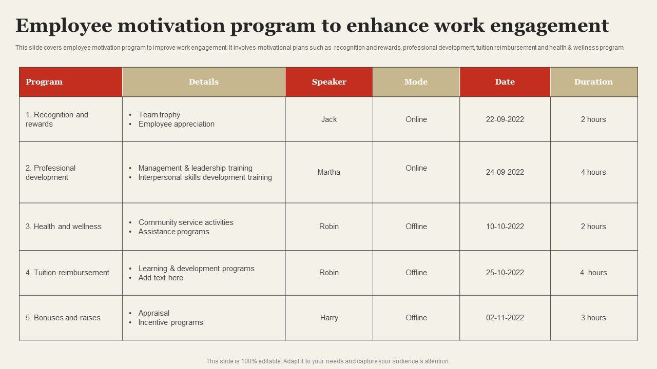 Employee_Motivation_Program_To_Enhance_Work_Engagement_Information_PDF_Slide_1.jpg