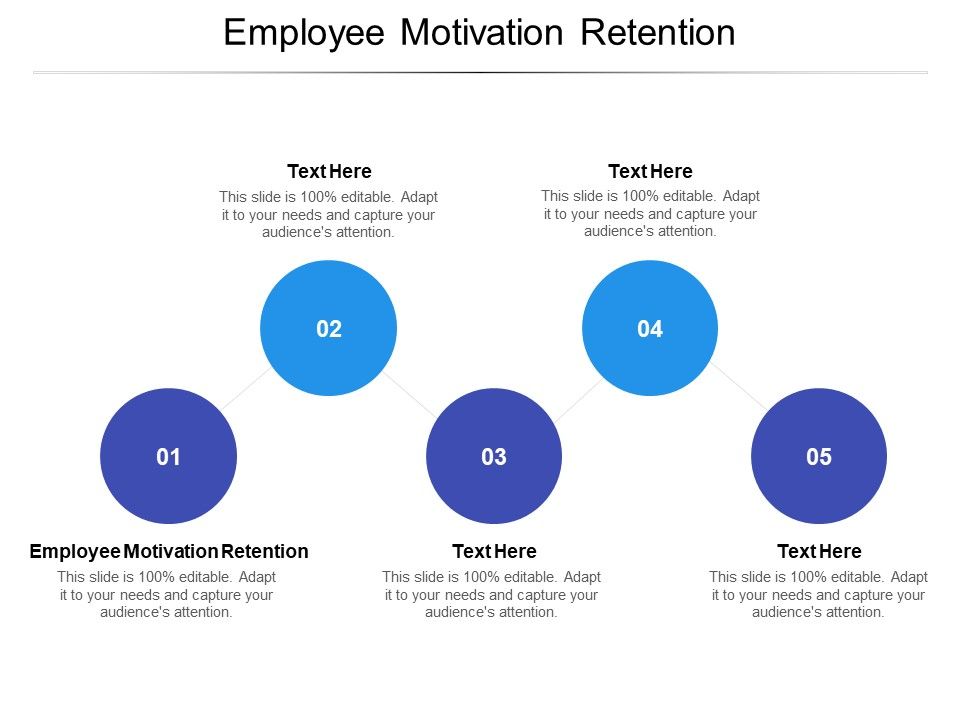 Employee_Motivation_Retention_Ppt_PowerPoint_Presentation_Infographics_Design_Ideas_Cpb_Pdf_Slide_1.jpg