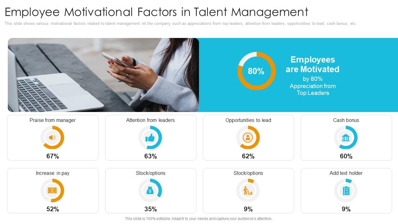 Employee_Motivational_Factors_In_Talent_Management_Rules_PDF_Slide_1.jpg