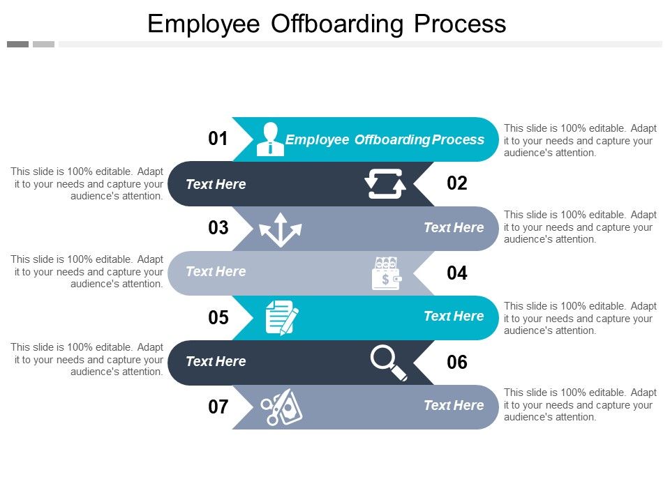 Employee_Offboarding_Process_Ppt_PowerPoint_Presentation_Pictures_Example_Introduction_Cpb_Slide_1.jpg