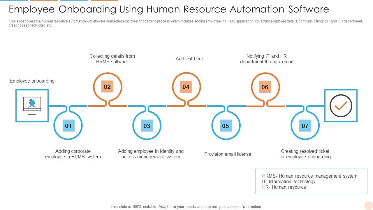 Employee_Onboarding_Using_Human_Resource_Automation_Software_Download_PDF_Slide_1.jpg