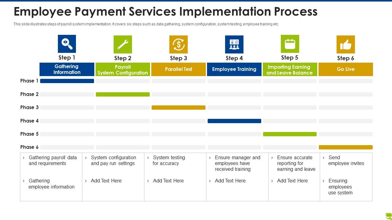 Employee_Payment_Services_Implementation_Process_Infographics_PDF_Slide_1.jpg